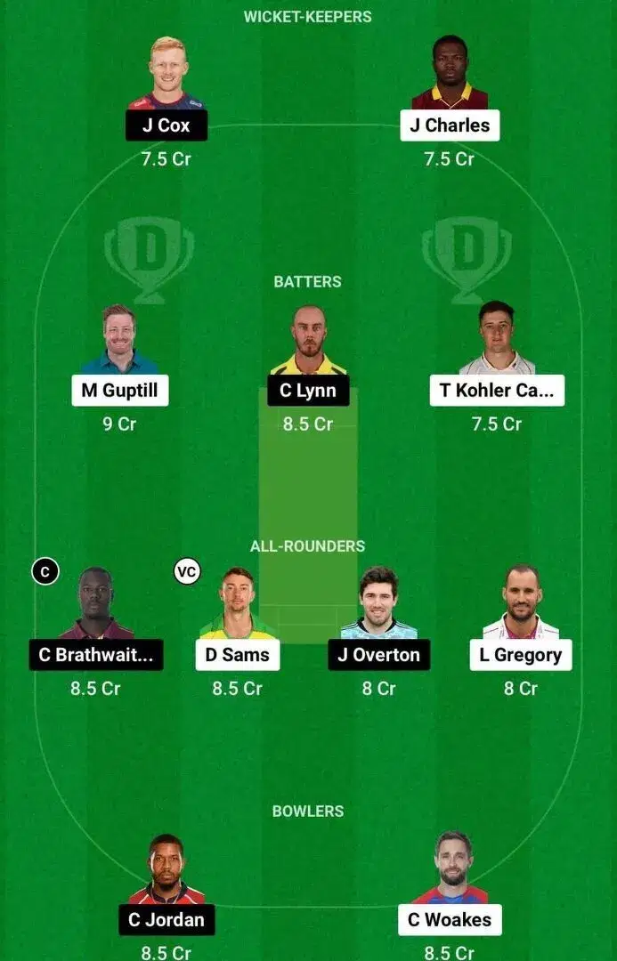 SJH vs GUL Dream11 Team 1