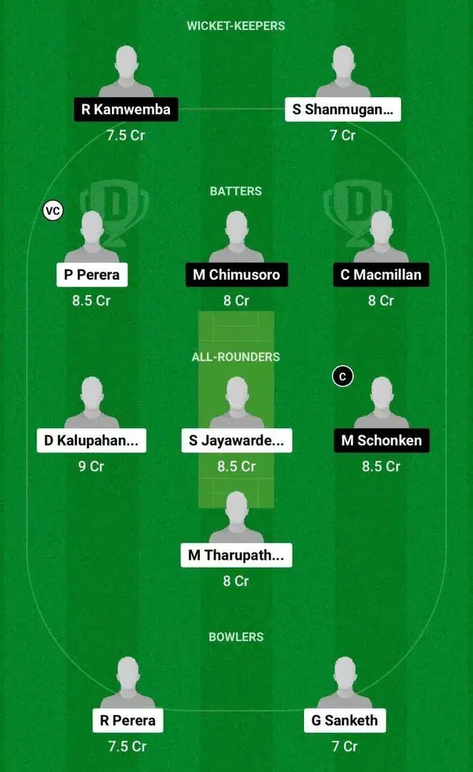 SL-U19 vs ZIM-U19 Dream11 Team 2