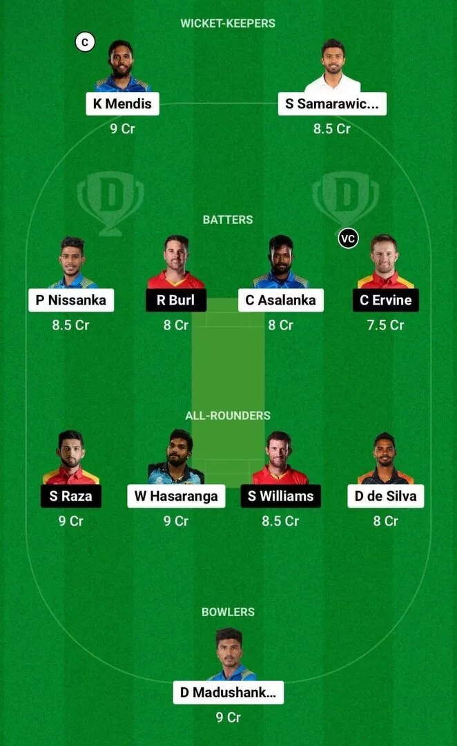 SL vs ZIM Dream11 Prediction, Dream11 Playing XI, Today 1st T20, Sri