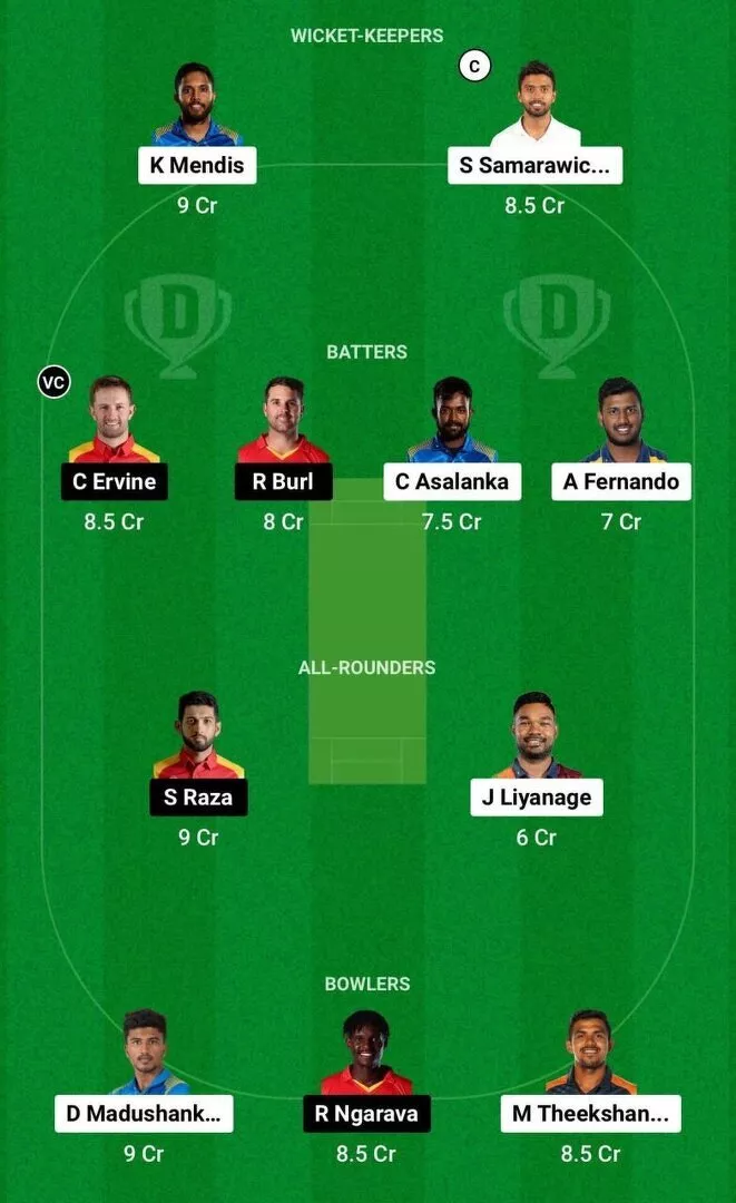 SL vs ZIM Dream11 3rd ODI Team 1