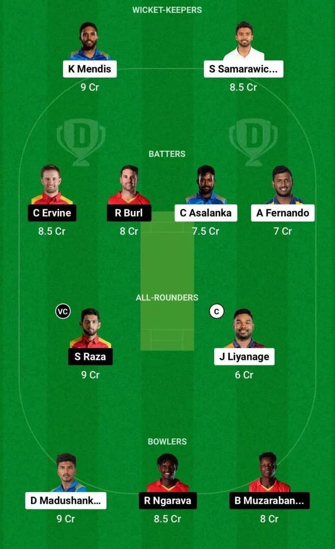 SL vs ZIM Dream11 3rd ODI Team 2