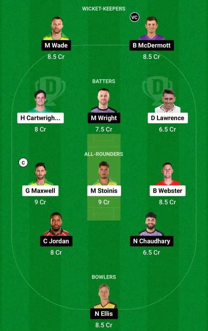 STA vs HUR Dream11 Team 1