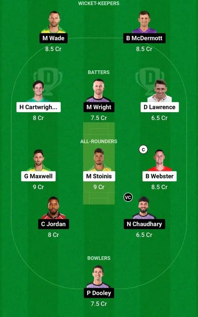 STA vs HUR Dream11 Team 2