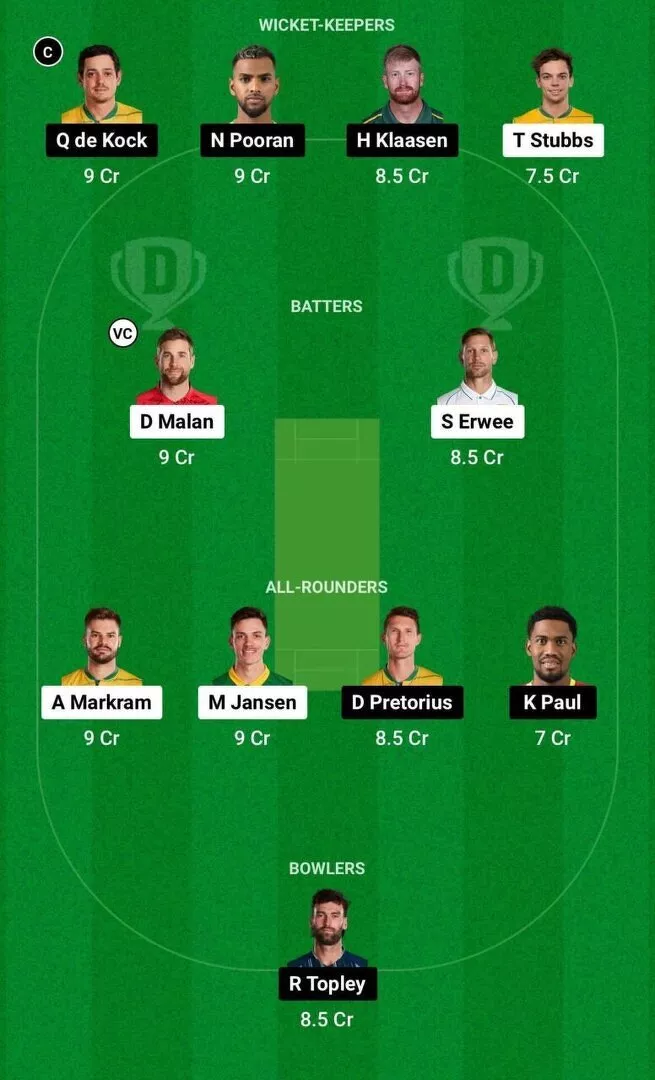 SUNE vs DSG Dream11 Team 1