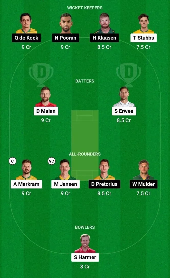 SUNE vs DSG Dream11 Team 2