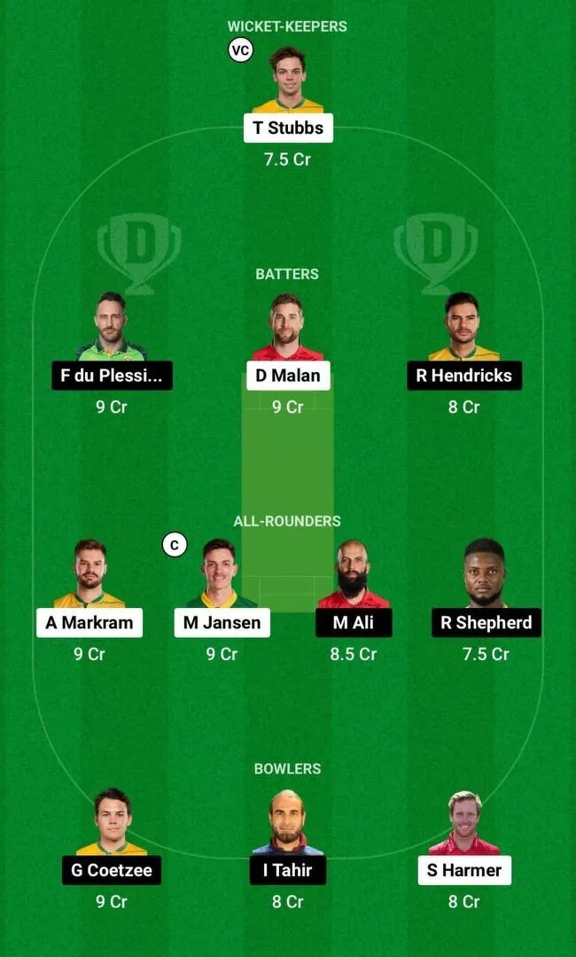 SUNE vs JSK Dream11 Team 2