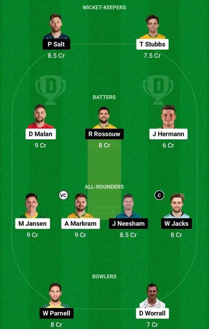SUNE vs PRC Dream11 Team 1
