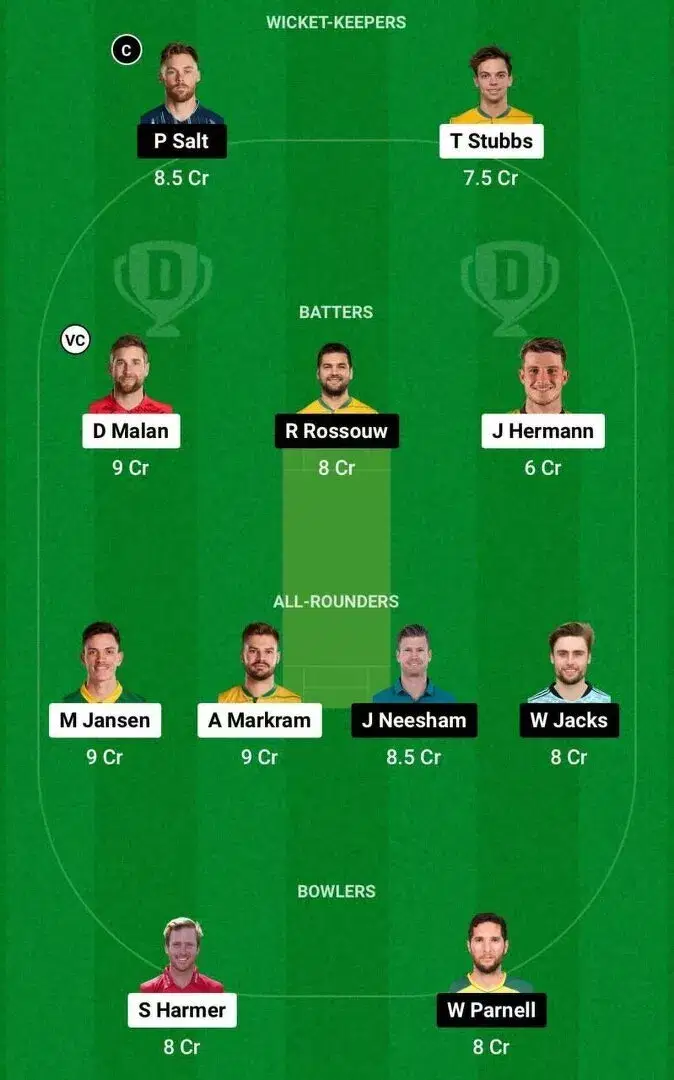 SUNE vs PRC Dream11 Team 2