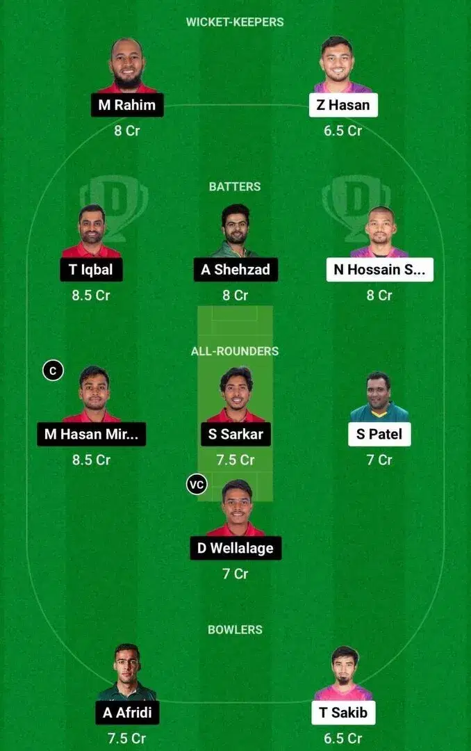 SYL vs FBA Dream11 Team 1