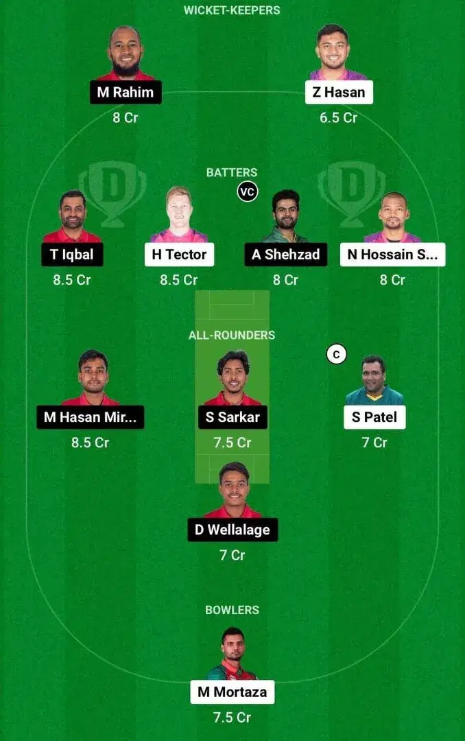 SYL vs FBA Dream11 Team 2