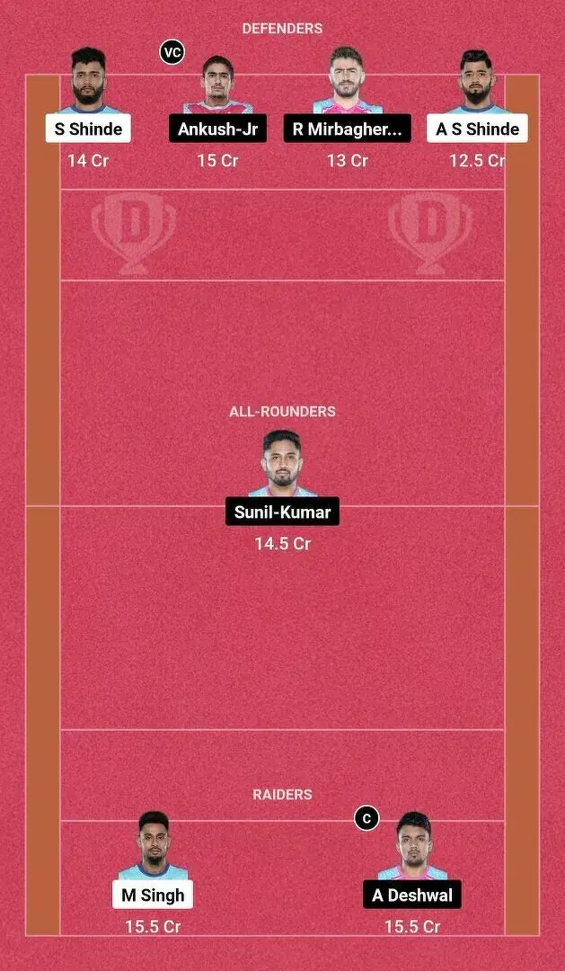 JAI vs BEN PKL 10: Dream11 टीम 1