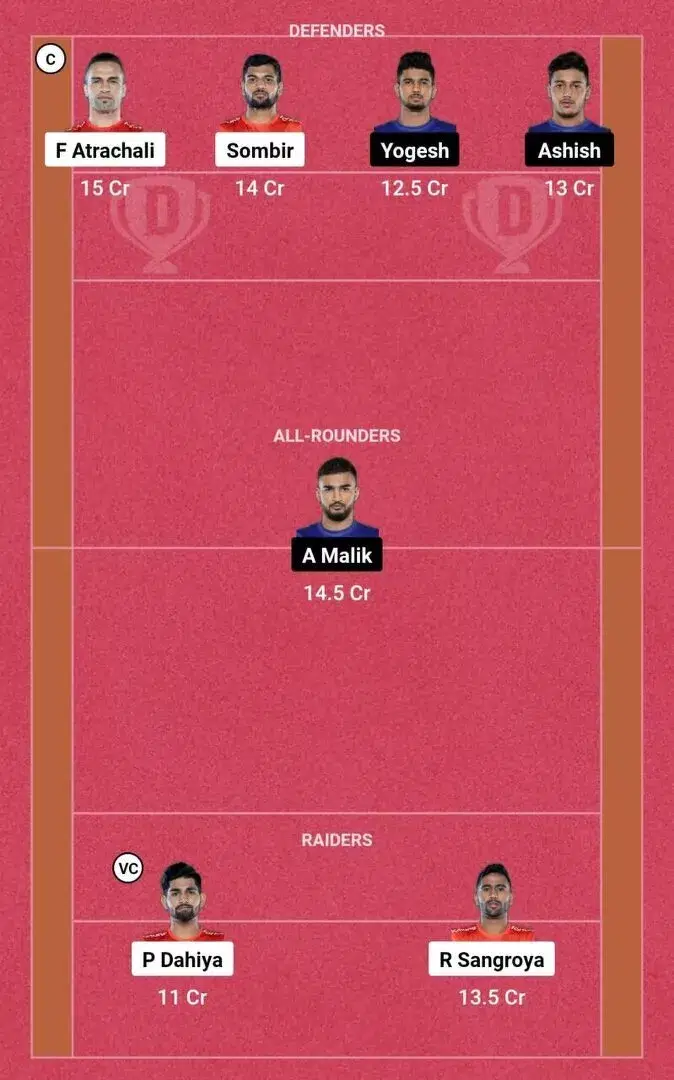 GUJ vs DEL PKL 10: Dream11 टीम 1