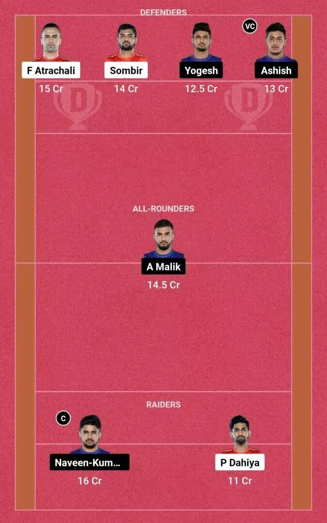 GUJ vs DEL PKL 10: Dream11 टीम 2