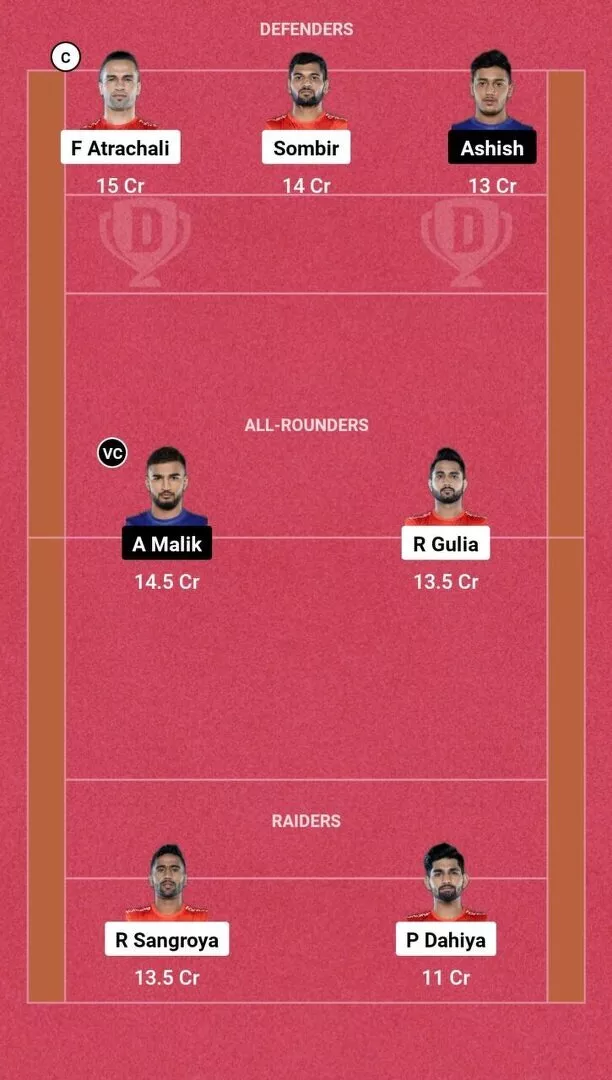 Suggested Dream11 Fantasy Team No. 1 GUJ vs DEL Dream11