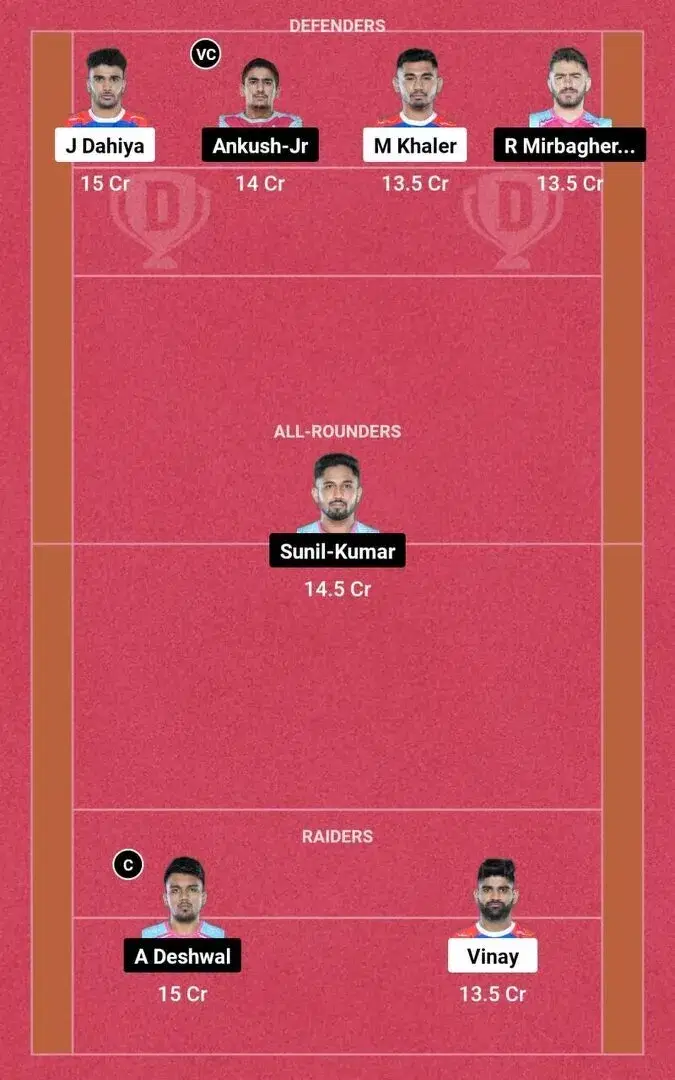 HAR vs JAI PKL 10: Dream11 टीम 1