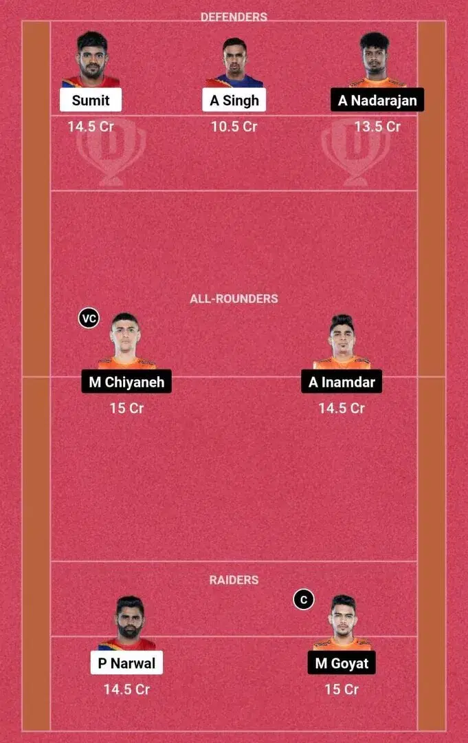 UP vs PUN PKL 10: Dream11 टीम 1