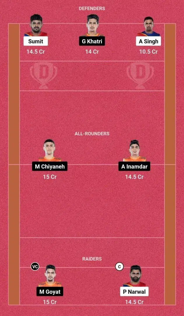 UP vs PUN PKL 10: Dream11 टीम 2