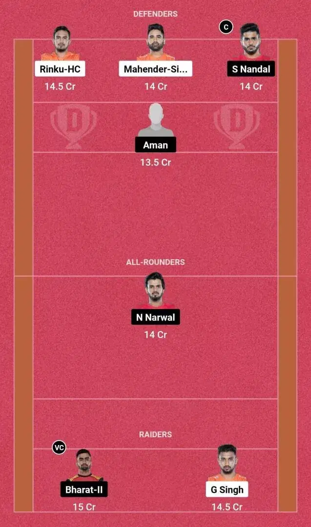 MUM vs BLR PKL 10: Dream11 टीम 2