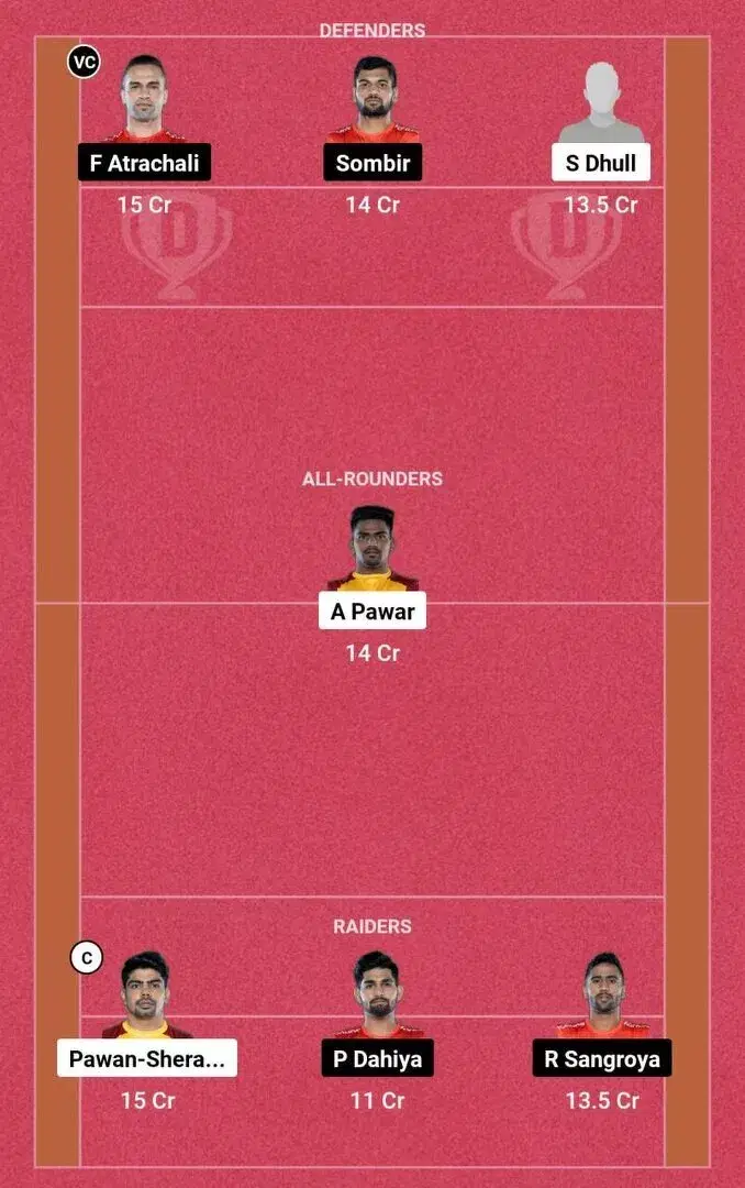 TEL vs GUJ PKL 10: Dream11 टीम 1