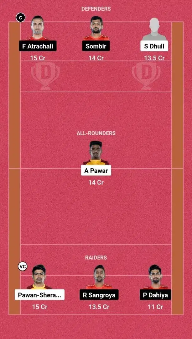 Suggested Dream11 Fantasy Team No. 1 TEL vs GUJ Dream11