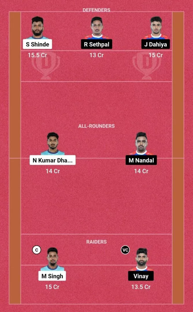 BEN vs HAR PKL 10: Dream11 टीम 1