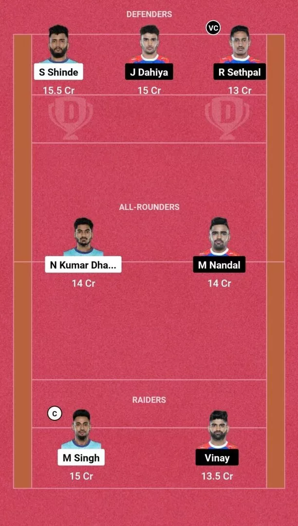 Suggested Dream11 Fantasy Team No. 2 BEN vs HAR Dream11