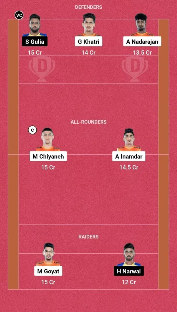 Suggested Dream11 Fantasy Team No. 1 PUN vs TAM Dream11