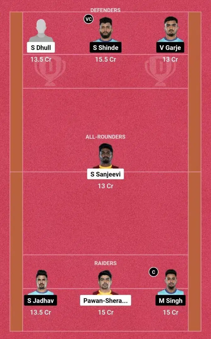 TEL vs BEN PKL 10: Dream11 टीम 1