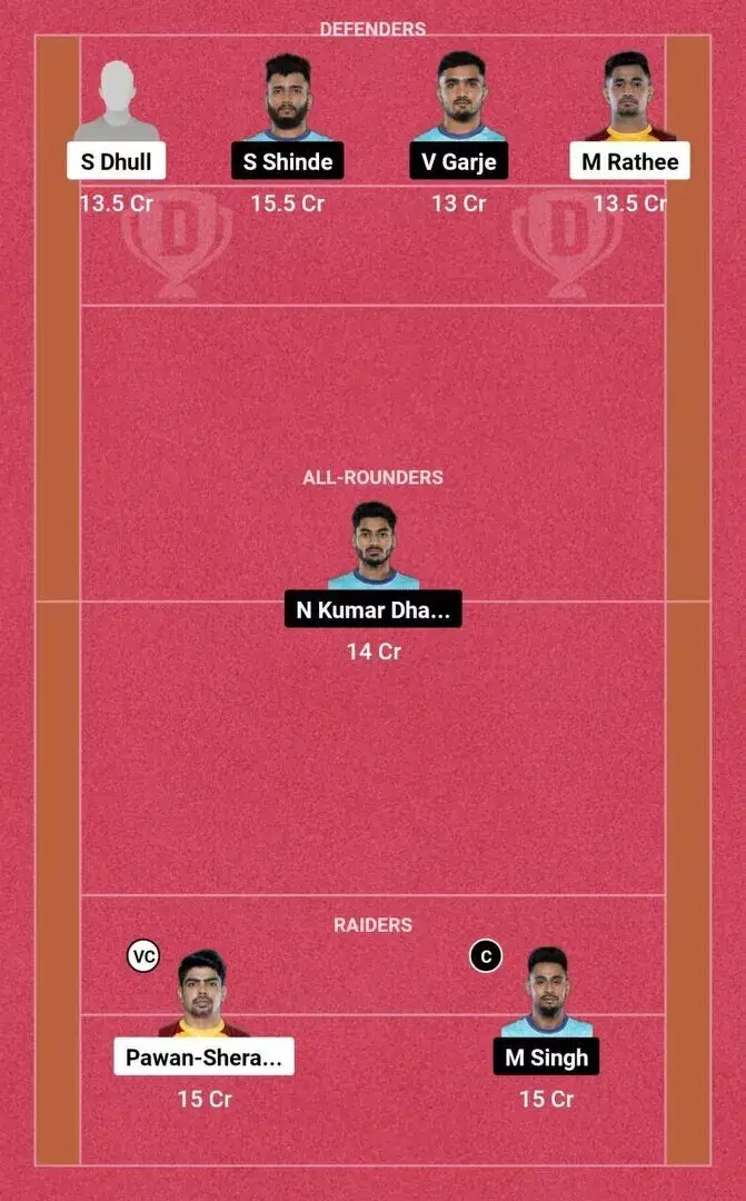 TEL vs BEN PKL 10: Dream11 टीम 2
