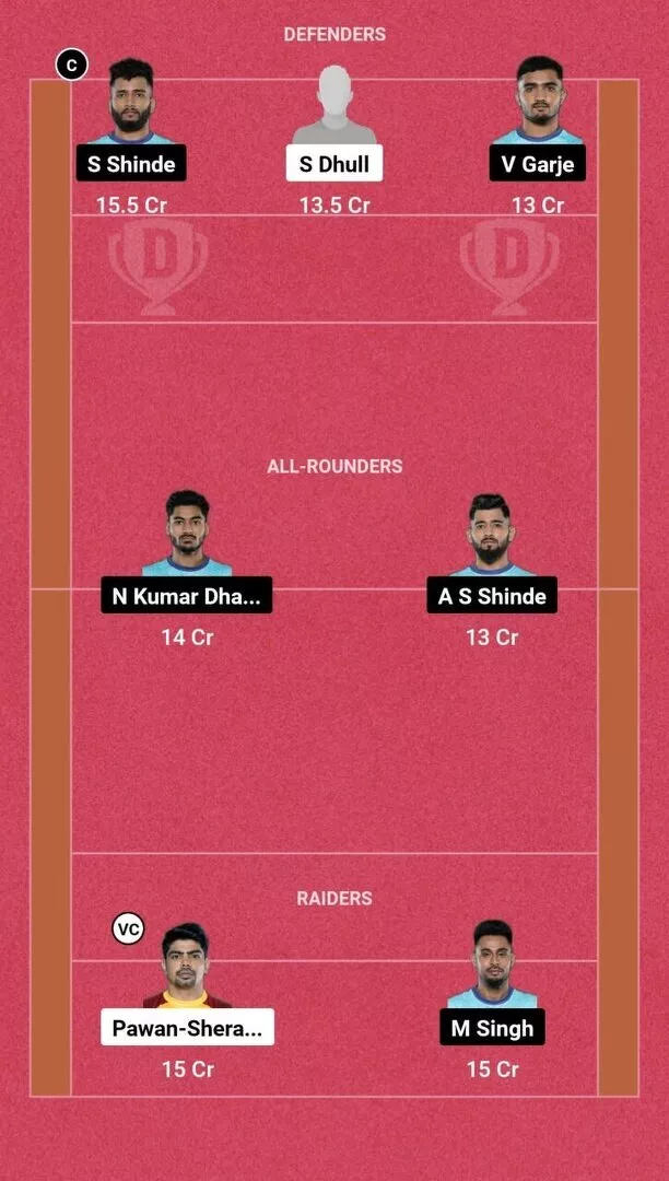 Suggested Dream11 Fantasy Team No. 1 TEL vs BEN Dream11