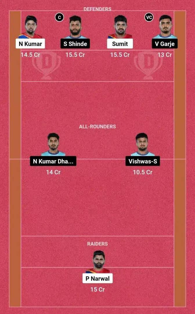UP vs BEN PKL 10: Dream11 टीम 2