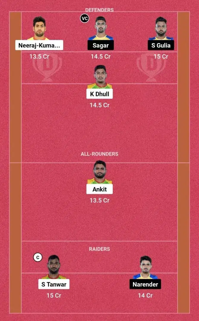 PAT vs TAM PKL 10: Dream11 टीम 1