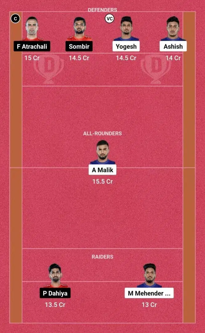 DEL vs GUJ PKL 10: Dream11 टीम 1