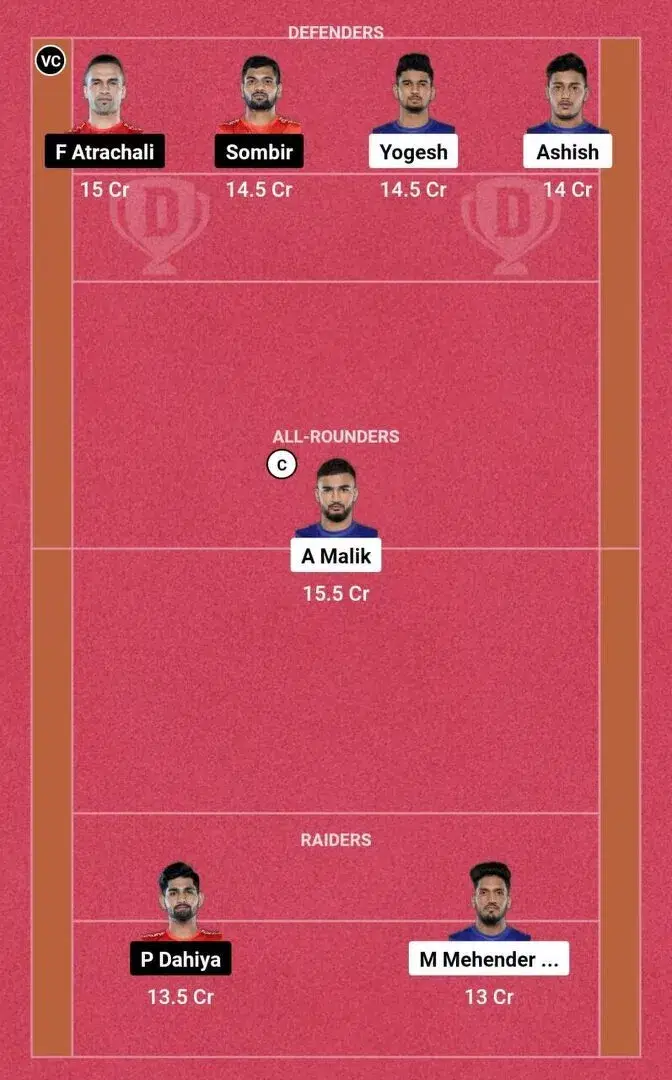 DEL vs GUJ PKL 10: Dream11 टीम 2