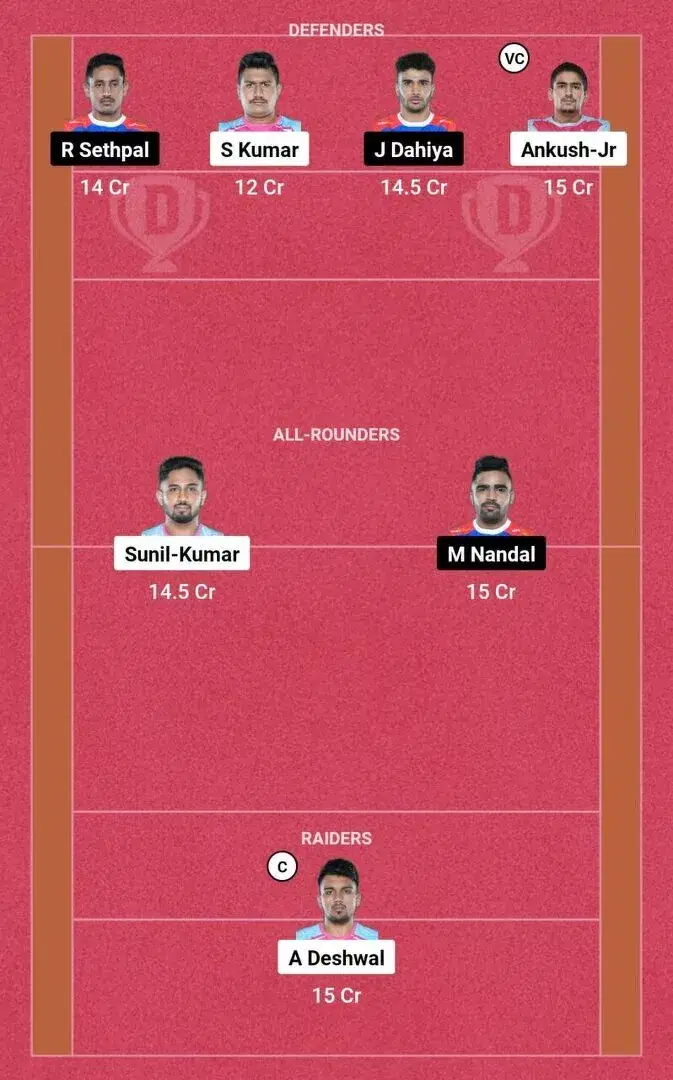 JAI vs HAR PKL 10: Dream11 टीम 1