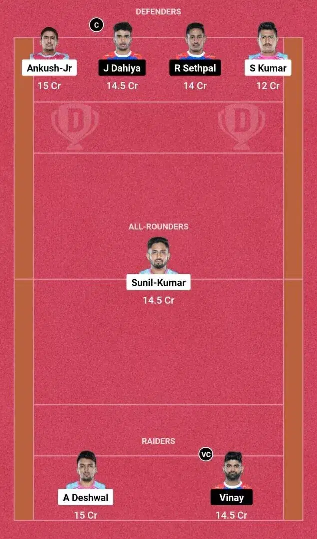 JAI vs HAR PKL 10: Dream11 टीम 2