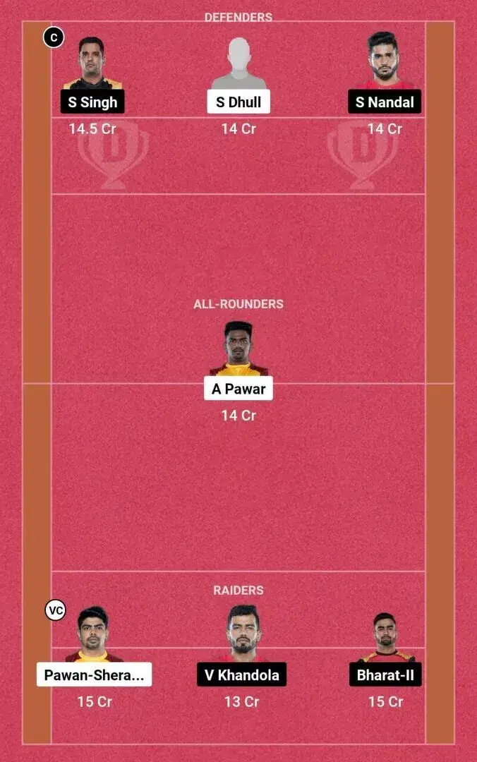 TEL vs BLR PKL 10: Dream11 टीम 2