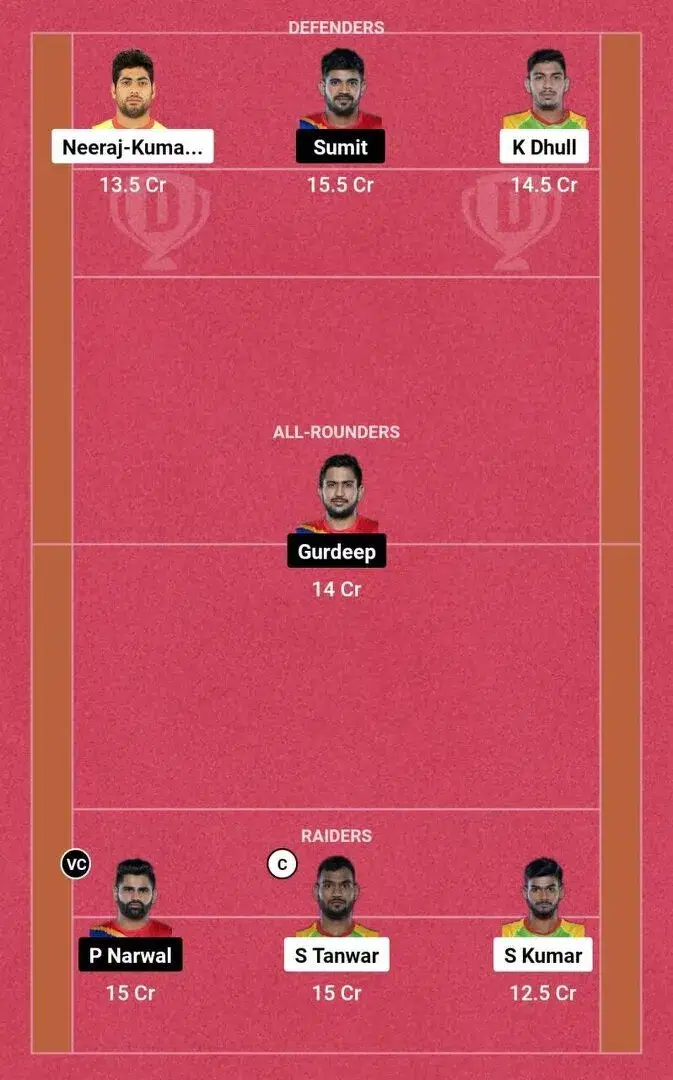 PAT vs UP PKL 10: Dream11 टीम 1