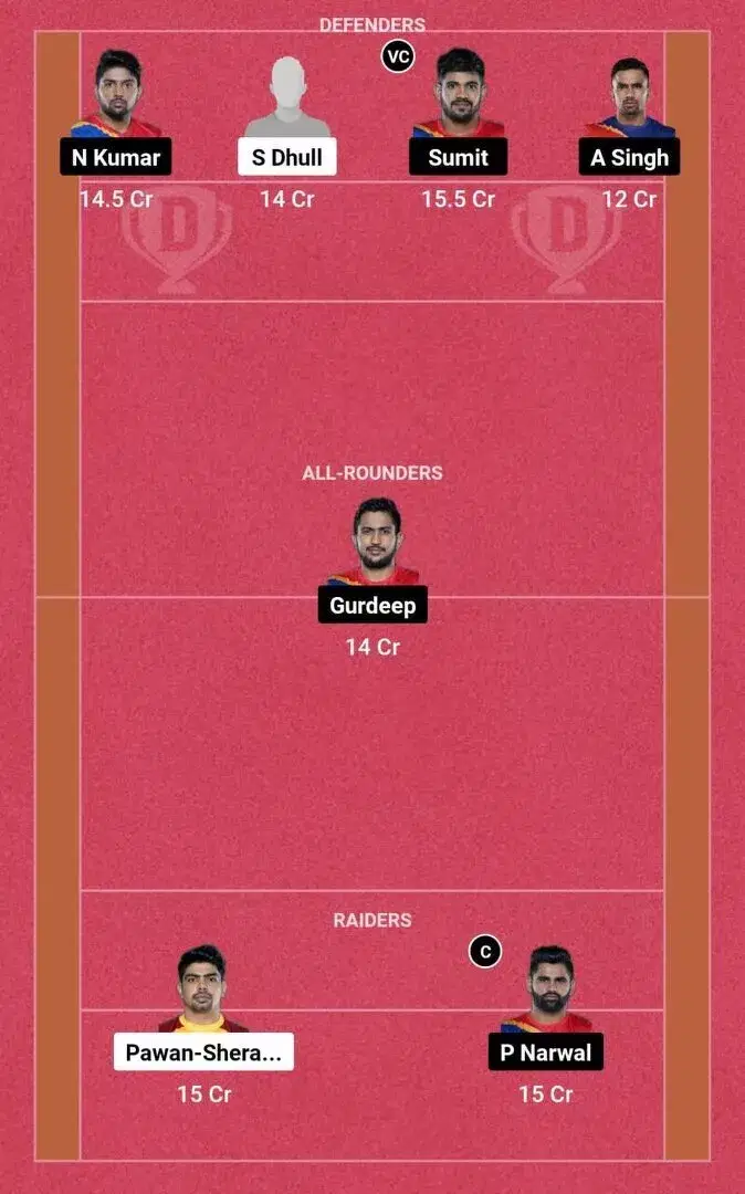 TEL vs UP PKL 10: Dream11 टीम 1