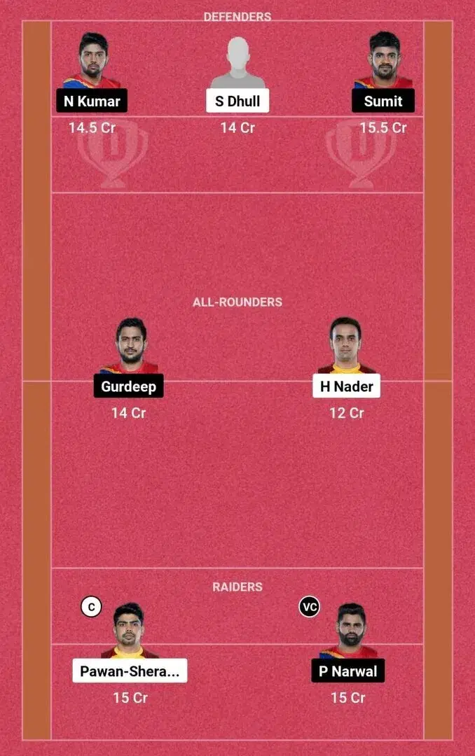 TEL vs UP PKL 10: Dream11 टीम 2