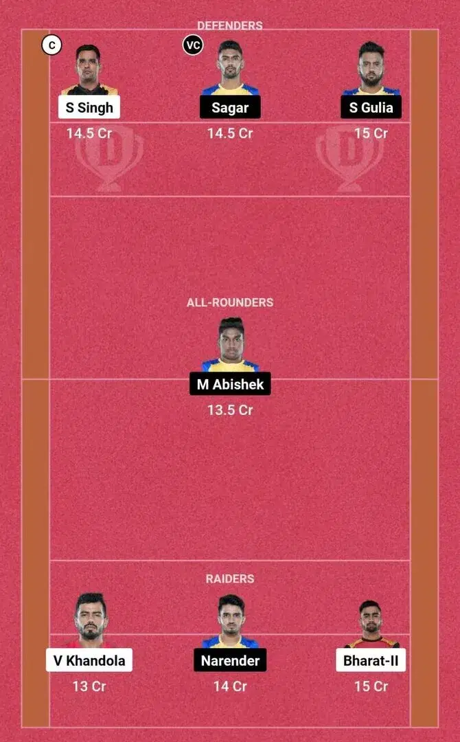 BLR vs TAM PKL 10: Dream11 टीम 2