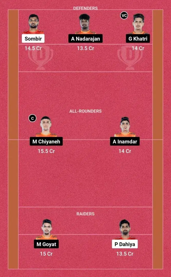 GUJ vs PUN PKL 10: Dream11 टीम 2