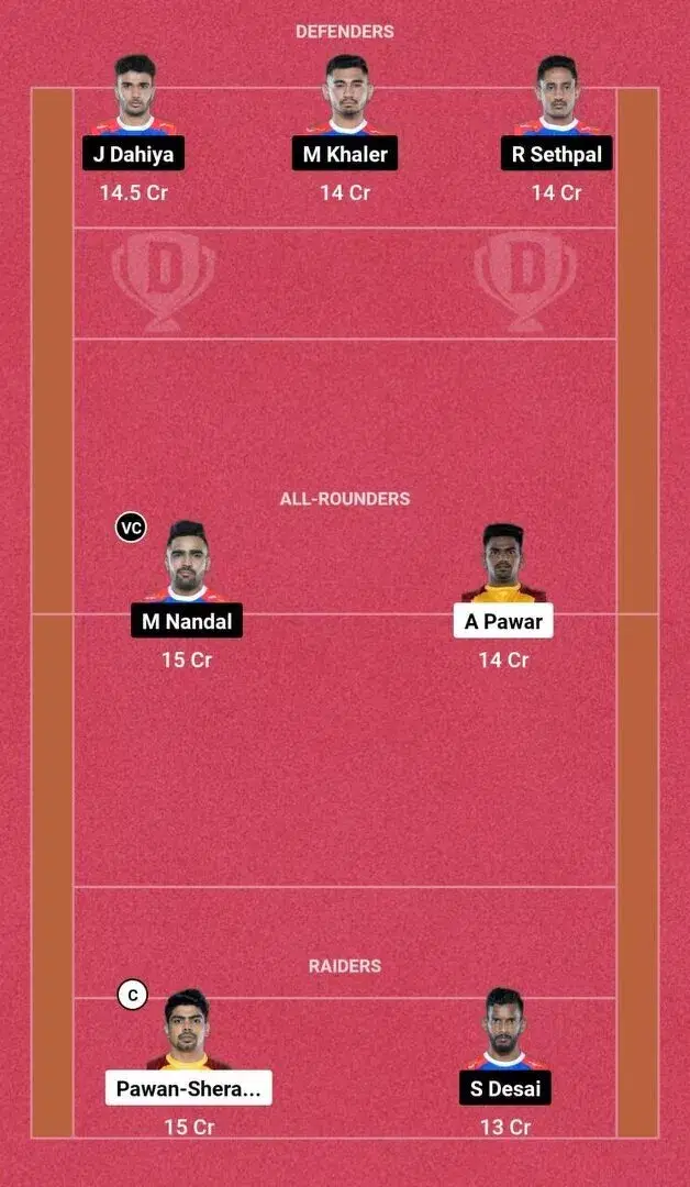TEL vs HAR PKL 10: Dream11 टीम 1