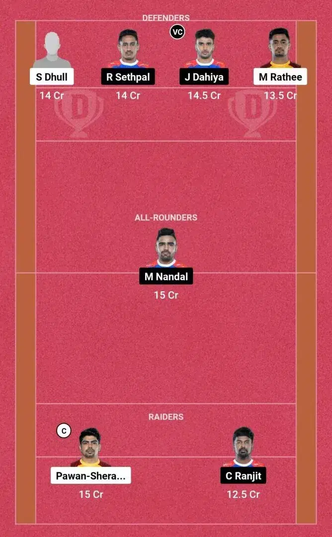 TEL vs HAR PKL 10: Dream11 टीम 2