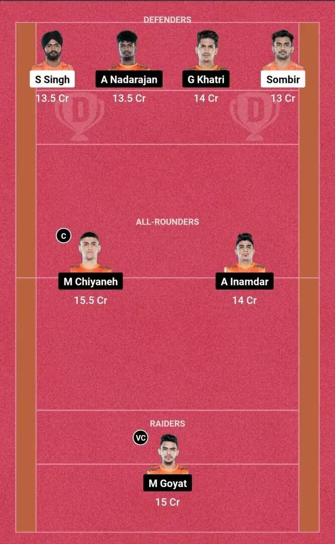 MUM vs PUN PKL 10: Dream11 टीम 1