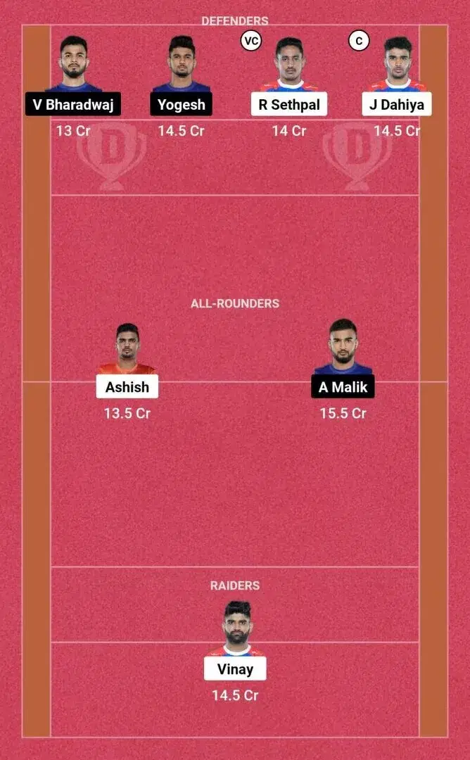 HAR vs DEL PKL 10: Dream11 टीम 2