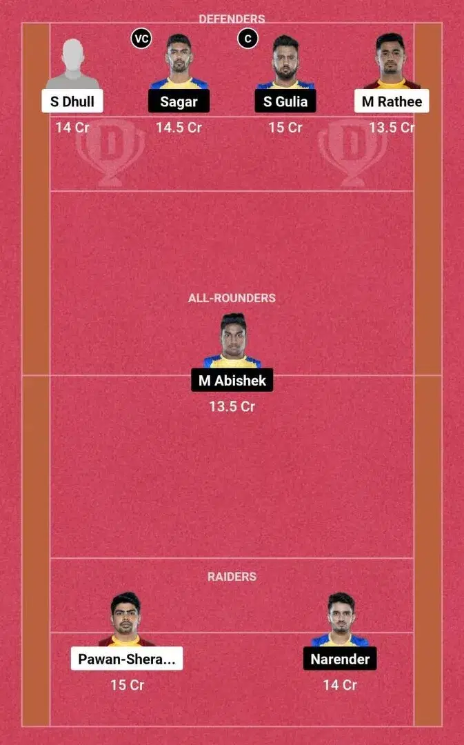 TEL vs TAM PKL 10: Dream11 टीम 1