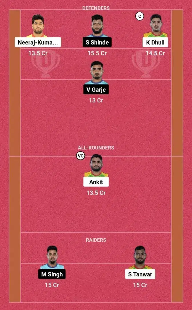 PAT vs BEN PKL 10: Dream11 टीम 1