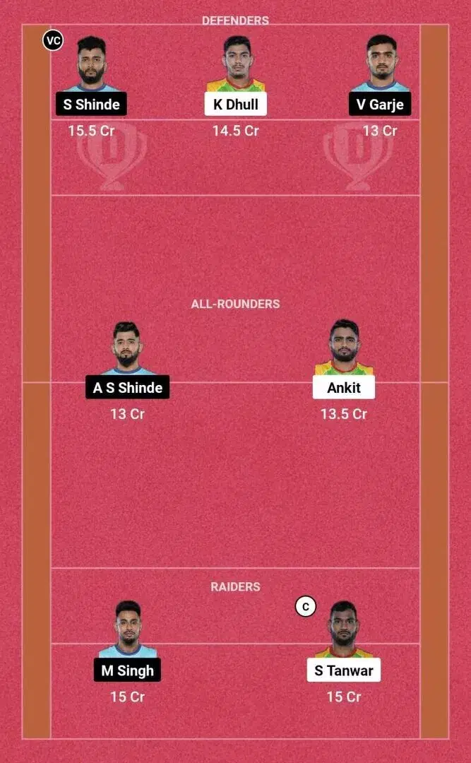 PAT vs BEN PKL 10: Dream11 टीम 2