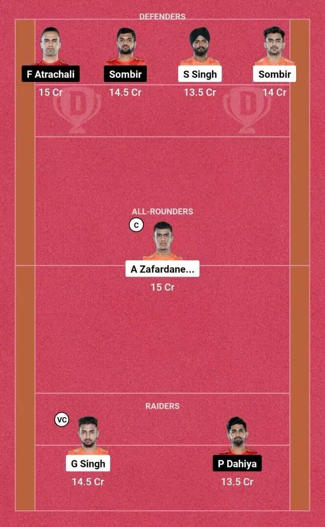 MUM vs GUJ PKL 10: Dream11 टीम 2